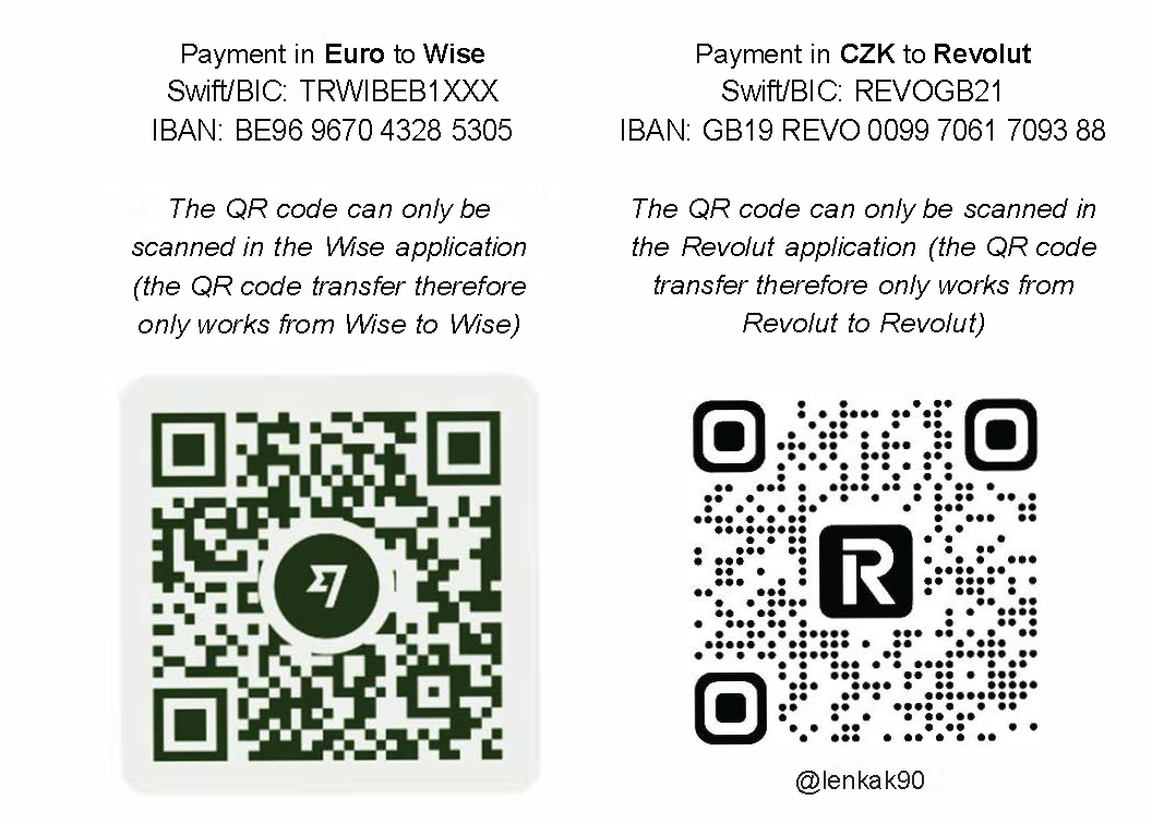 revolut platba